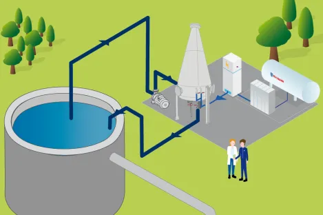 Injector-Bicone im Bypass einer Neutralisation